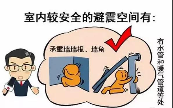 湘聯(lián)小課堂 | 地震來(lái)了怎么自救？