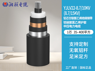 電線電纜知識點總結(jié)！這些你都了解嗎？